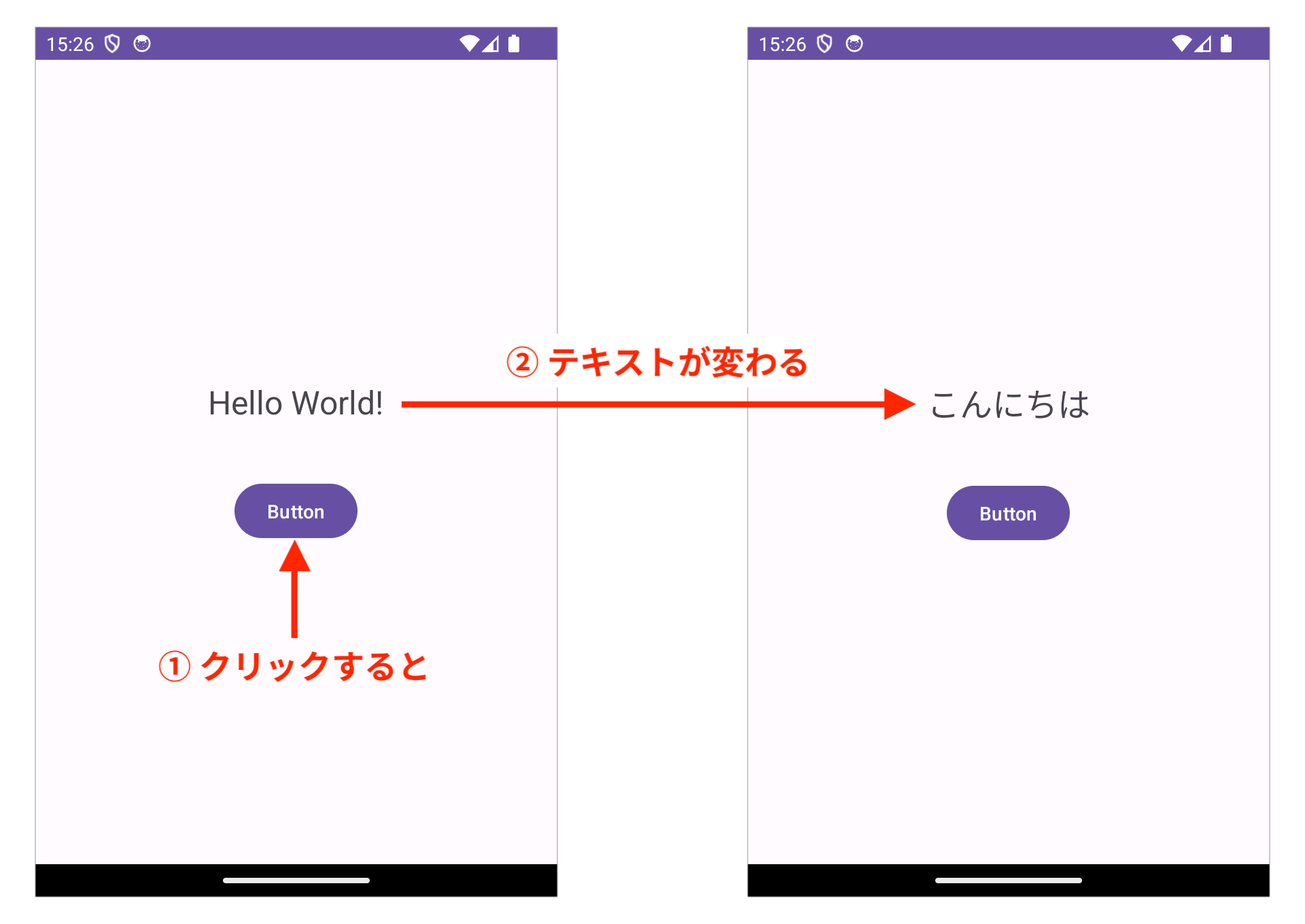 Android StudioView Binding の使い方Java Kotlin対応Code for Fun